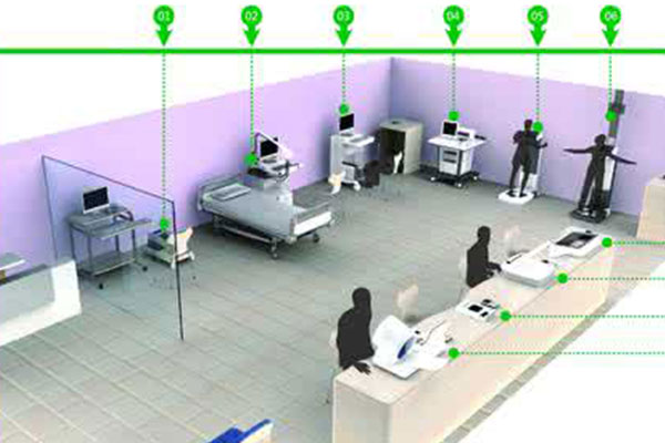 ����һ�w�C��B��ҹ��Ĺ�Ч